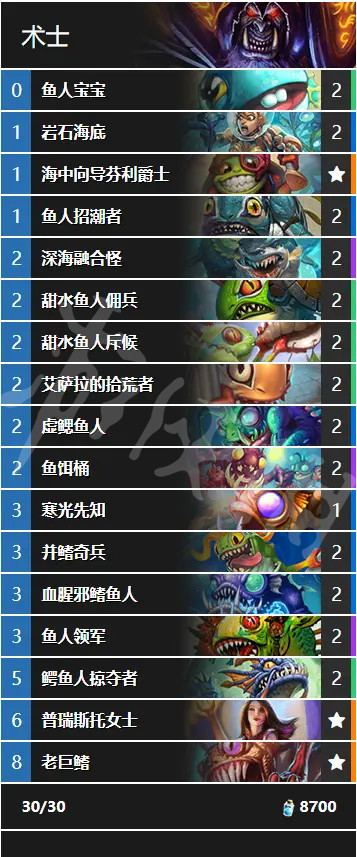 笑话控2
