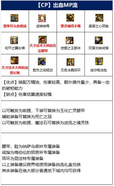 DNF黑暗武士110版本装备