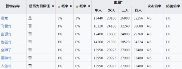 笑话控4