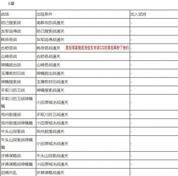 笑话控12