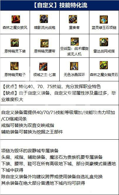 笑话控4