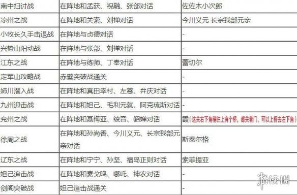 笑话控6