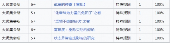 笑话控5