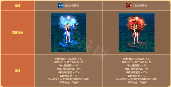 笑话控7