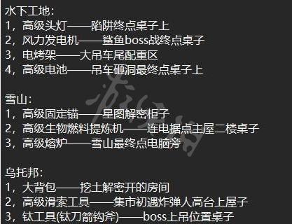 笑话控3