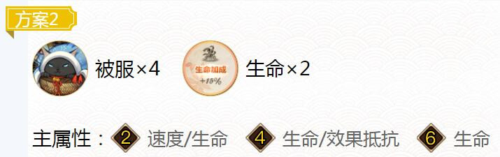 2022阴阳师青坊主御魂搭配 2022阴阳师青坊主御魂搭配