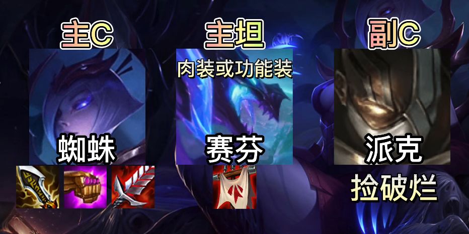 云顶之弈蜘蛛阵容推荐：s7飞天蜘蛛阵容装备玩法攻略[多图]图片2