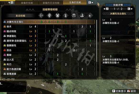笑话控3