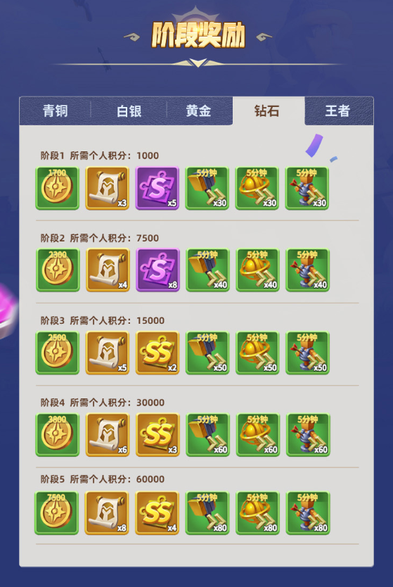 《指尖领主》今日全平台震撼公测!公测盛典隆重开幕