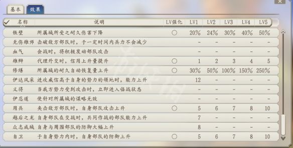 笑话控5