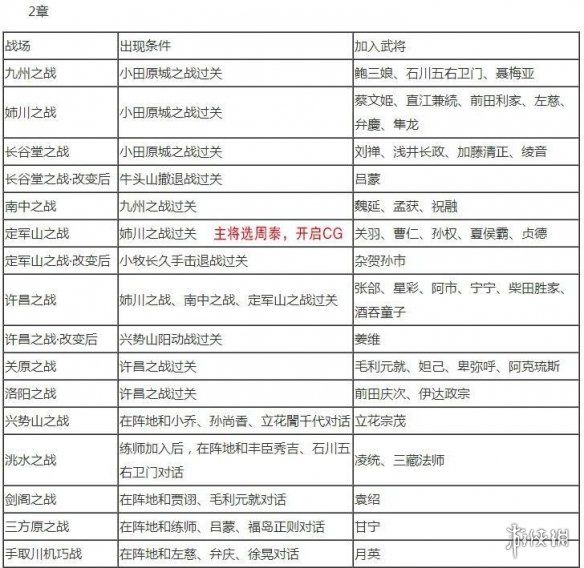 笑话控5