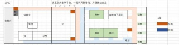 笑话控2