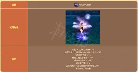 笑话控8