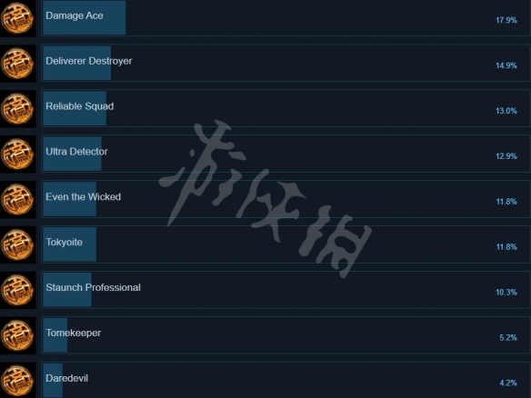 笑话控3