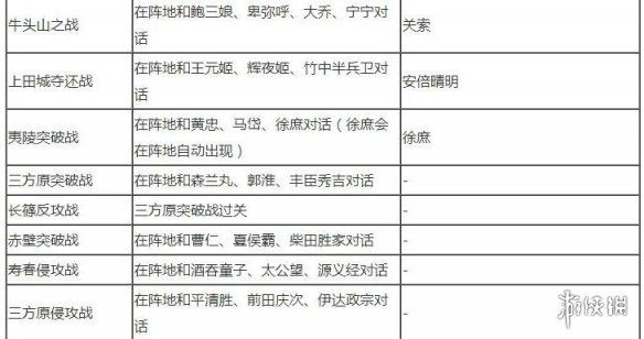 笑话控4