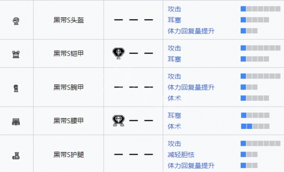 笑话控3