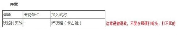 笑话控2