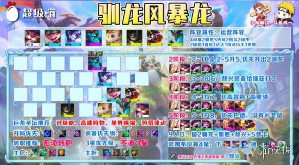 笑话控2