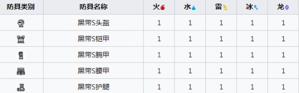 笑话控2