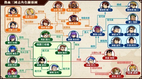笑话控2