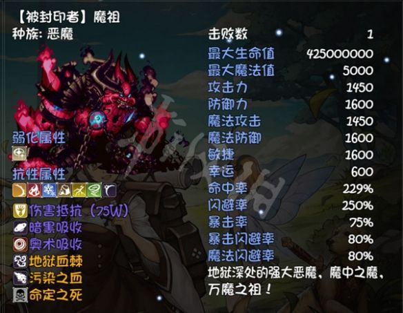 笑话控2