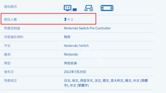 笑话控2