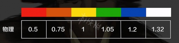 笑话控2