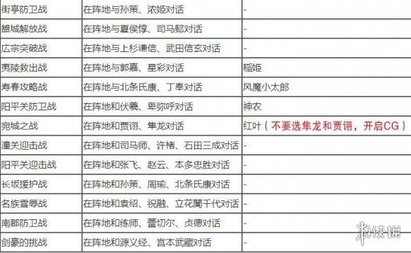 笑话控8
