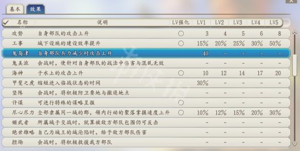 笑话控2