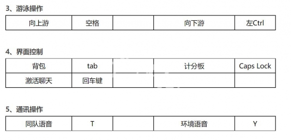 笑话控4