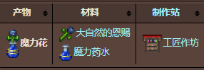 笑话控2