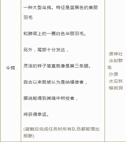 笑话控2
