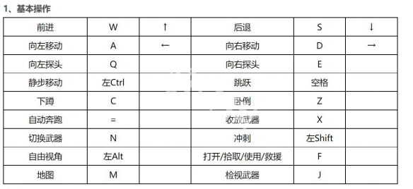 笑话控2