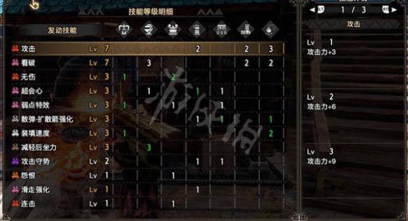 笑话控3
