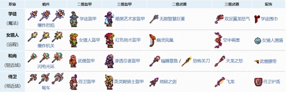 笑话控3