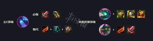 笑话控5