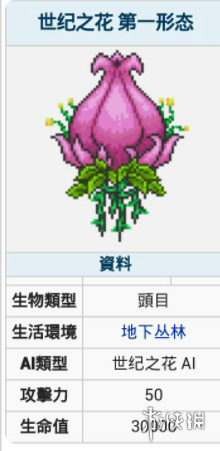 笑话控2