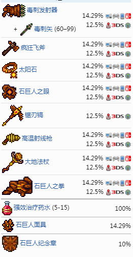 笑话控3