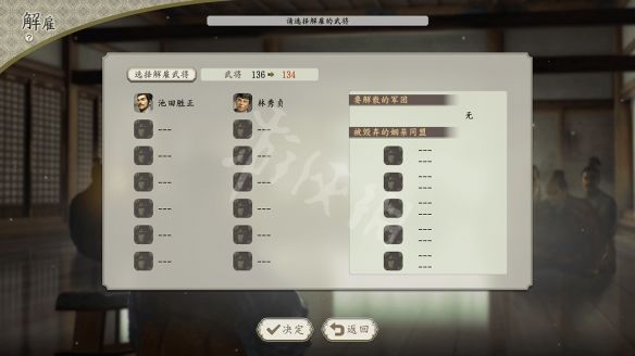 笑话控2