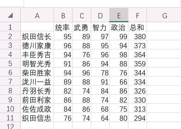 笑话控2