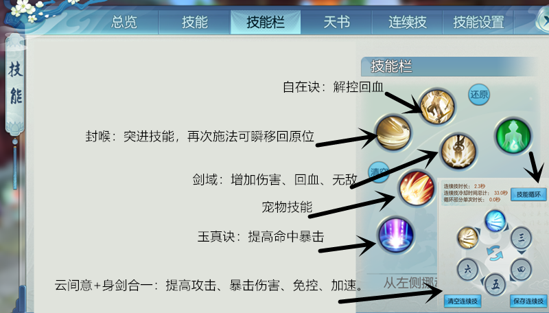 剑鬼技能摆放位置图图片