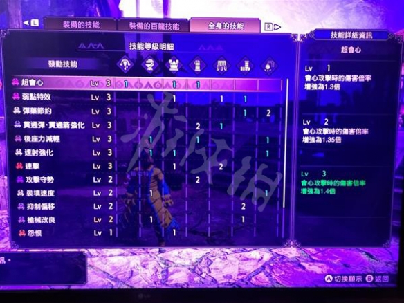 笑话控3