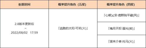 笑话控3