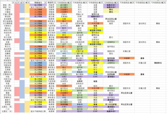 笑话控2