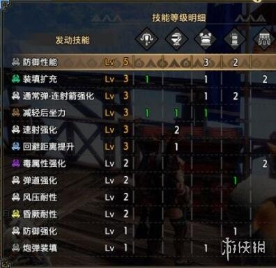 笑话控3