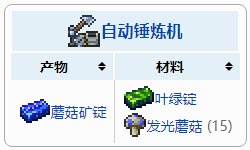 笑话控6