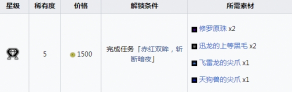 笑话控2