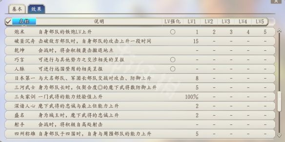 笑话控4