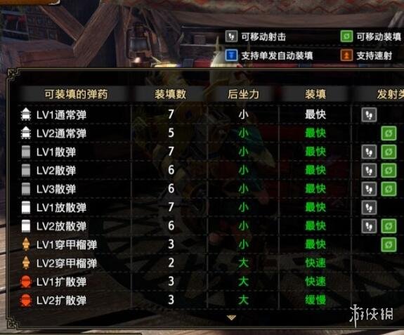笑话控7
