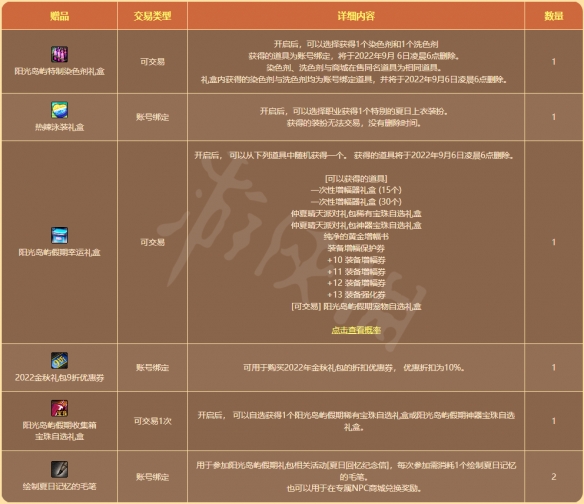 笑话控10